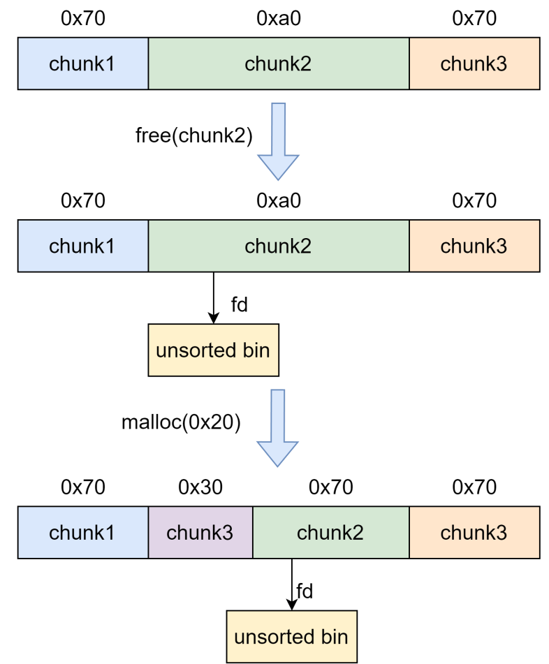 image-20250524223941234