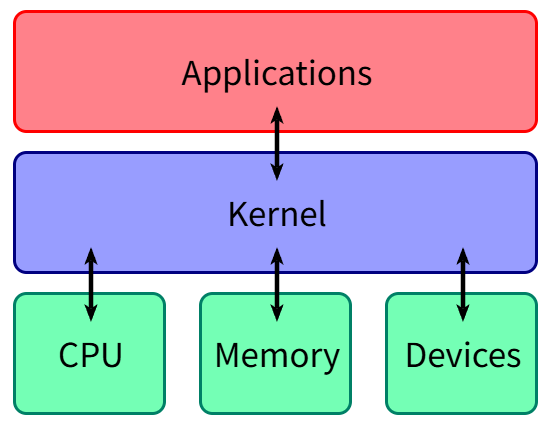 image-20250707210025864